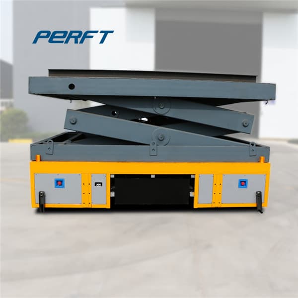 <h3>material transfer cart for coil transport 50t-Perfect Material </h3>
